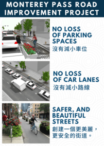 Monterey Park, Complete Streets