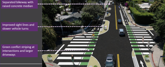 WeHo Council considers Fountain Ave on Monday, 19-year old man critically injured in Orange, and swrve rises from the dead - BikinginLA